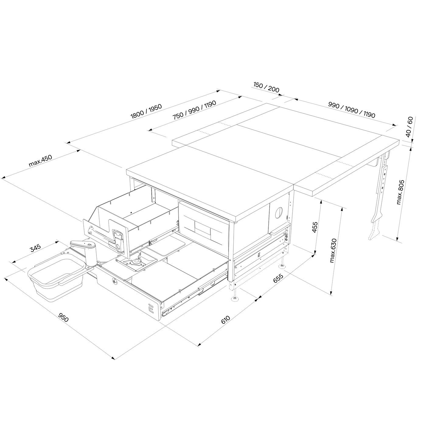 Nestbox M – Complete set