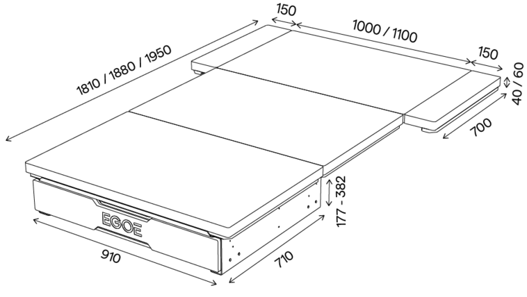 Nestboard 650 – Komplettset (Gebraucht)